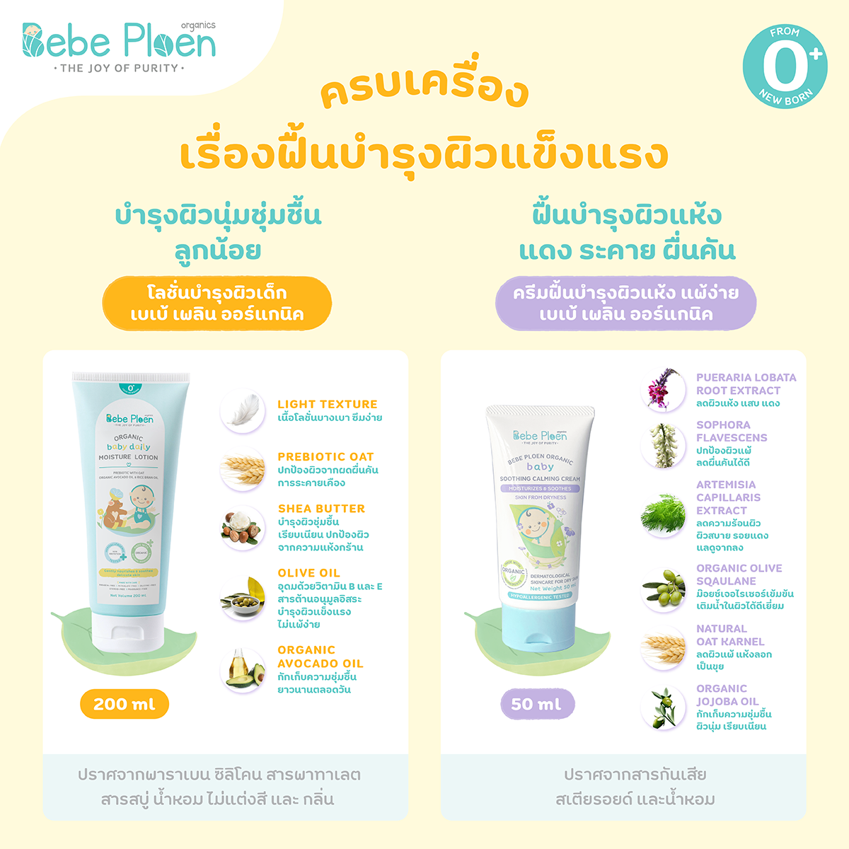 ชุดของขวัญ เพื่อเด็กแรกเกิด เบเบ้ เพลิน ออร์แกนิค_6